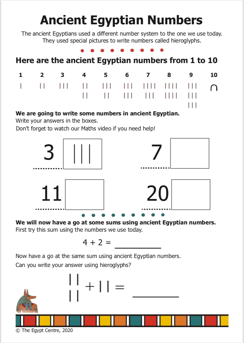 egyptian number system